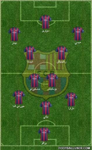 F.C. Barcelona 3-4-3 football formation