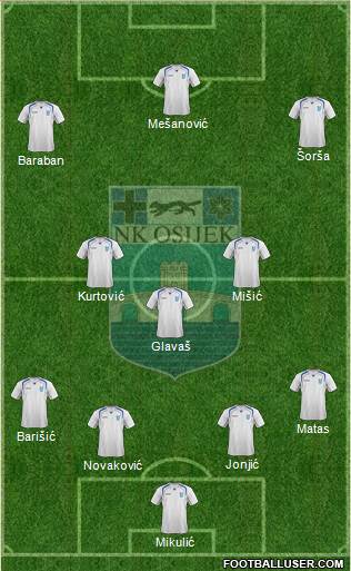 NK Osijek 4-3-3 football formation