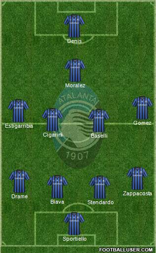 Atalanta 4-4-1-1 football formation