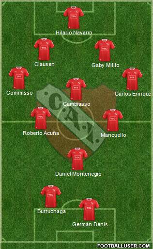 Independiente 4-4-2 football formation