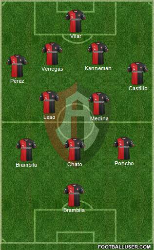 Club Deportivo Atlas 4-2-3-1 football formation