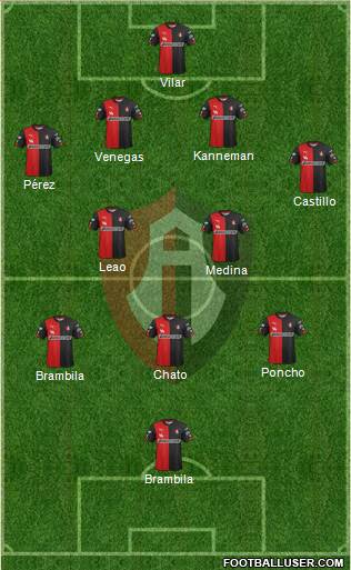 Club Deportivo Atlas 4-2-3-1 football formation