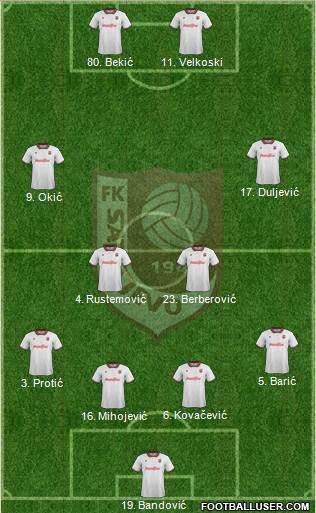 FK Sarajevo 4-4-2 football formation