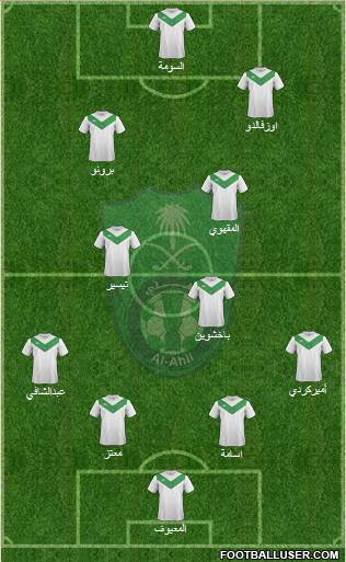 Al-Ahli (KSA) 4-2-1-3 football formation