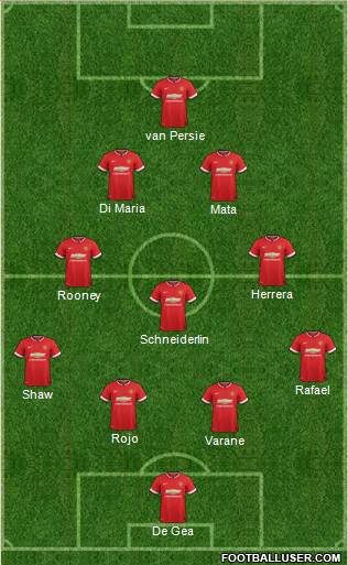 Manchester United 4-3-2-1 football formation