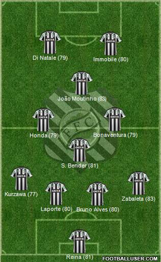 Figueirense FC 3-5-1-1 football formation