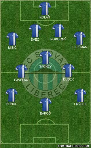 Slovan Liberec football formation