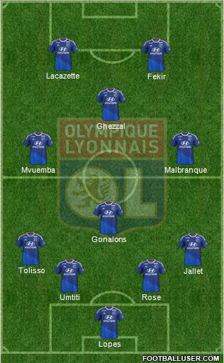 Olympique Lyonnais 4-4-2 football formation