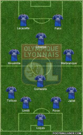 Olympique Lyonnais 4-4-2 football formation