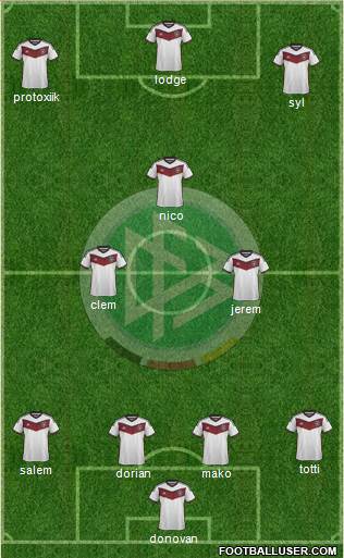 Germany 4-3-3 football formation