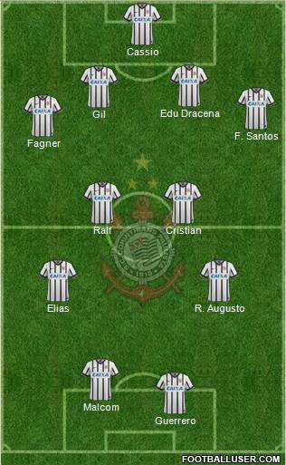 SC Corinthians Paulista 4-4-2 football formation