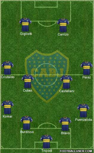 Boca Juniors 4-4-2 football formation