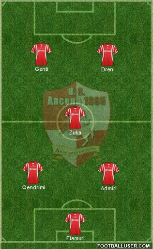 Ancona 4-1-4-1 football formation