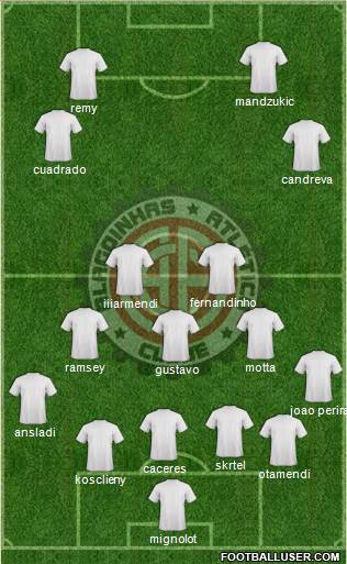 Alagoinhas Atlético C 3-4-3 football formation