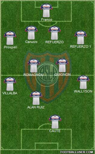 San Lorenzo de Almagro 4-4-1-1 football formation