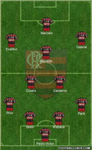 CR Flamengo