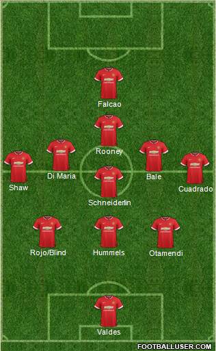 Manchester United 3-5-1-1 football formation