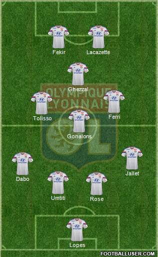 Olympique Lyonnais 4-3-1-2 football formation