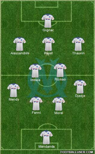 Olympique de Marseille 4-3-1-2 football formation