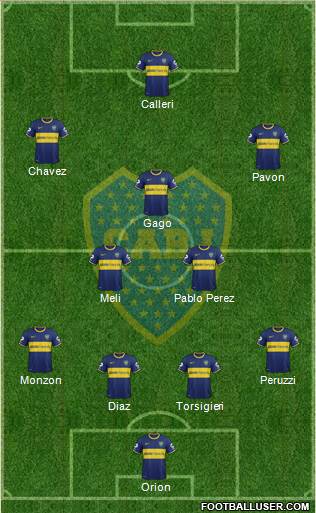 Boca Juniors 4-3-2-1 football formation