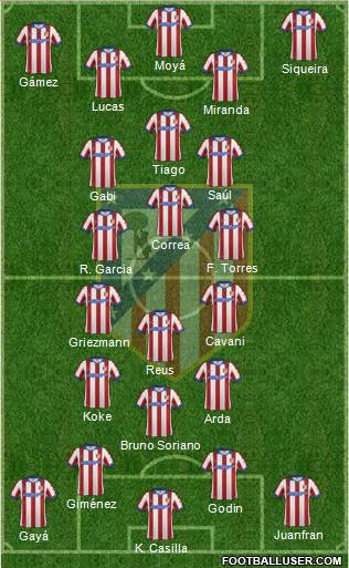 C. Atlético Madrid S.A.D. 4-3-1-2 football formation