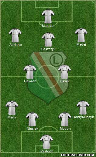 Legia Warszawa 4-4-1-1 football formation