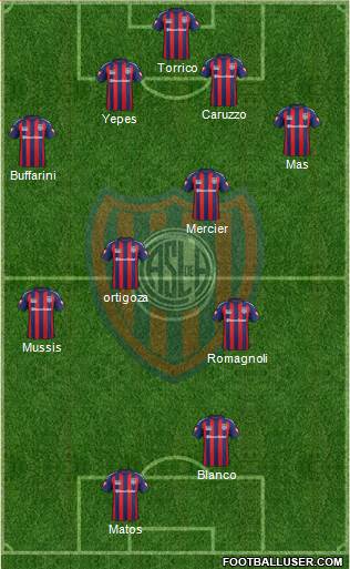 San Lorenzo de Almagro 4-4-2 football formation