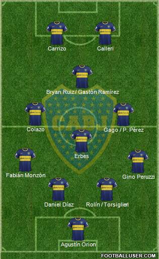 Boca Juniors 4-4-2 football formation