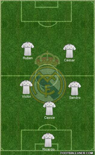 Real Madrid C.F. 4-2-4 football formation