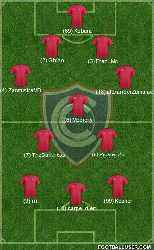 ADFPC Cienciano 4-3-3 football formation