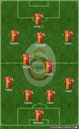 Galatasaray SK 4-2-3-1 football formation