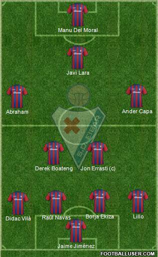S.D. Eibar S.A.D. 4-4-1-1 football formation