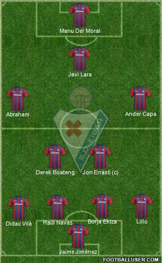 S.D. Eibar S.A.D. 4-4-1-1 football formation