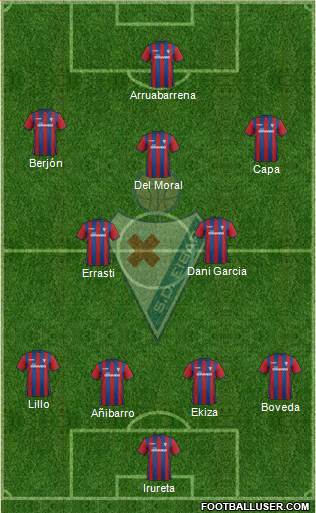 S.D. Eibar S.A.D. 4-5-1 football formation