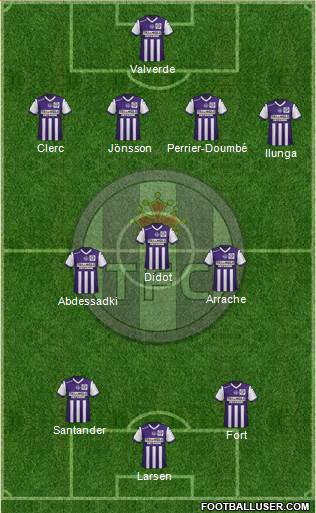 Toulouse Football Club 4-3-3 football formation