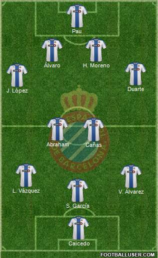 R.C.D. Espanyol de Barcelona S.A.D. 4-2-3-1 football formation