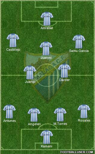 Málaga C.F., S.A.D. 5-3-2 football formation