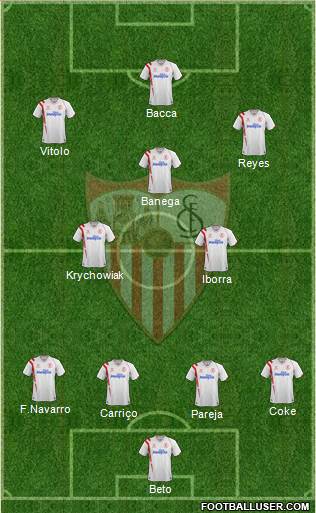 Sevilla F.C., S.A.D. 5-3-2 football formation