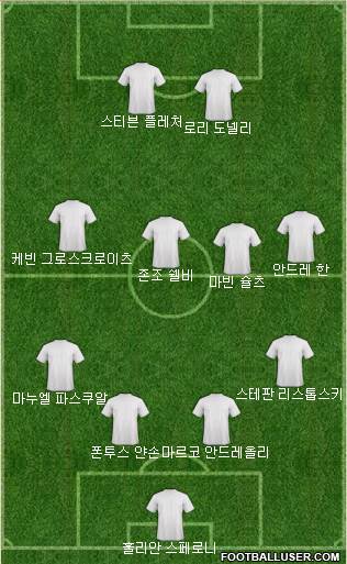 Fifa Team 4-4-2 football formation