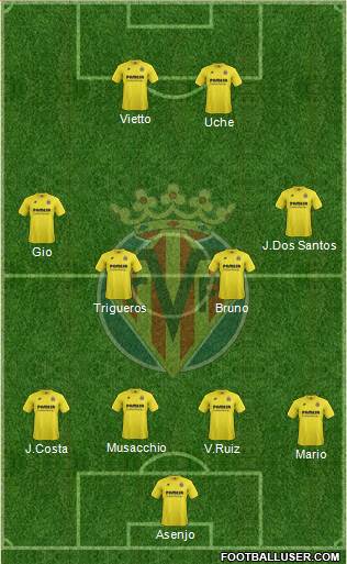 Villarreal C.F., S.A.D. 4-4-2 football formation