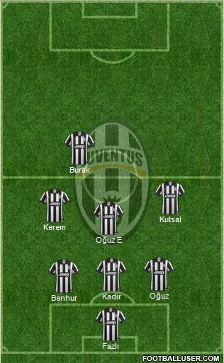 Juventus 3-5-2 football formation