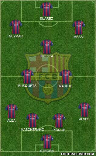 F.C. Barcelona 4-2-1-3 football formation