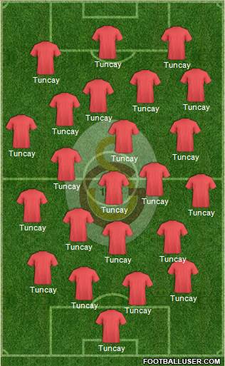 Galatasaray SK 5-4-1 football formation