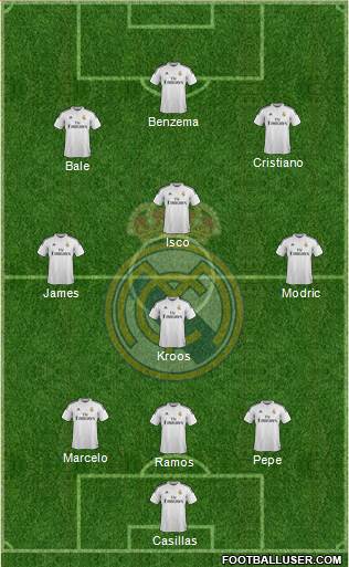 Real Madrid C.F. 3-4-3 football formation