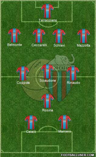 Catania 4-3-1-2 football formation