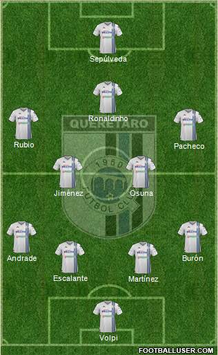 Club de Fútbol Gallos Blancos 4-4-1-1 football formation