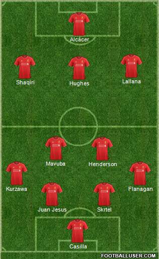 Liverpool 4-2-3-1 football formation