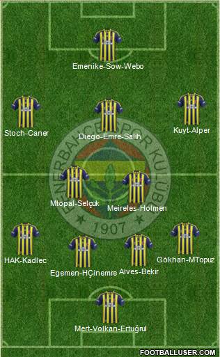 Fenerbahçe SK 4-2-3-1 football formation