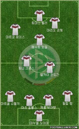 Germany 4-2-3-1 football formation