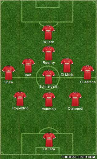 Manchester United 3-5-1-1 football formation